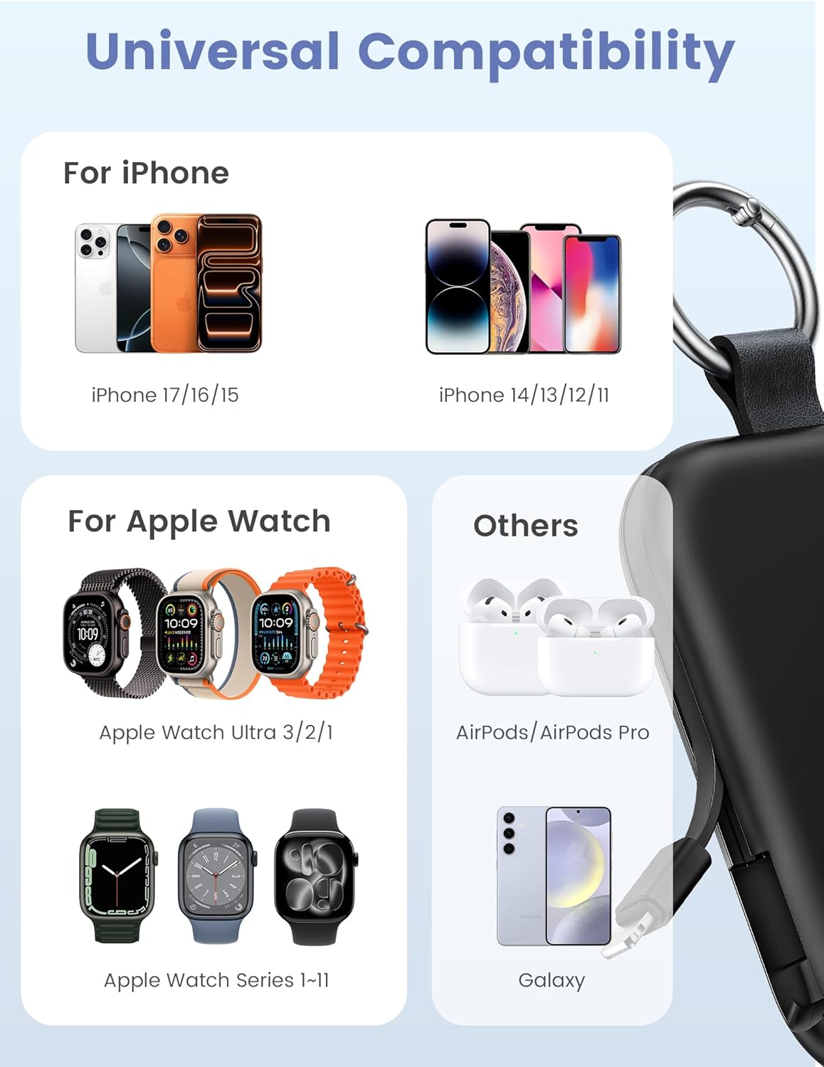 Portable Charger - Image 2