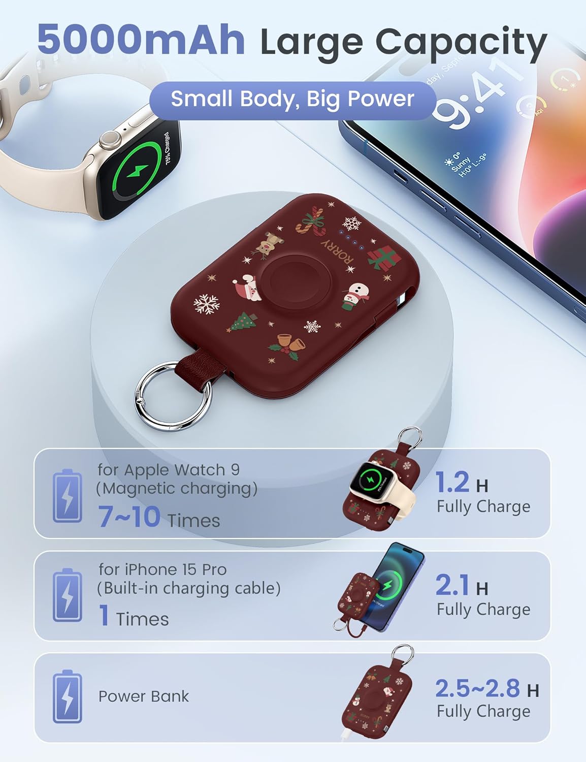 Portable Charger - Image 4