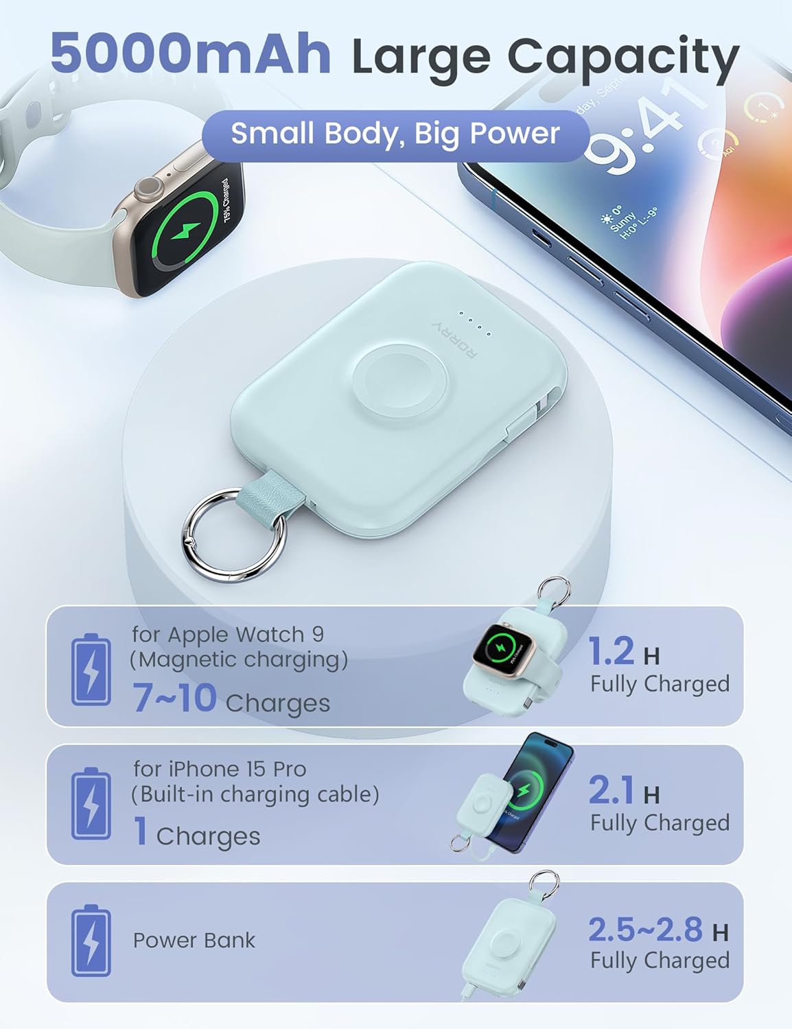 Portable Charger - Image 3